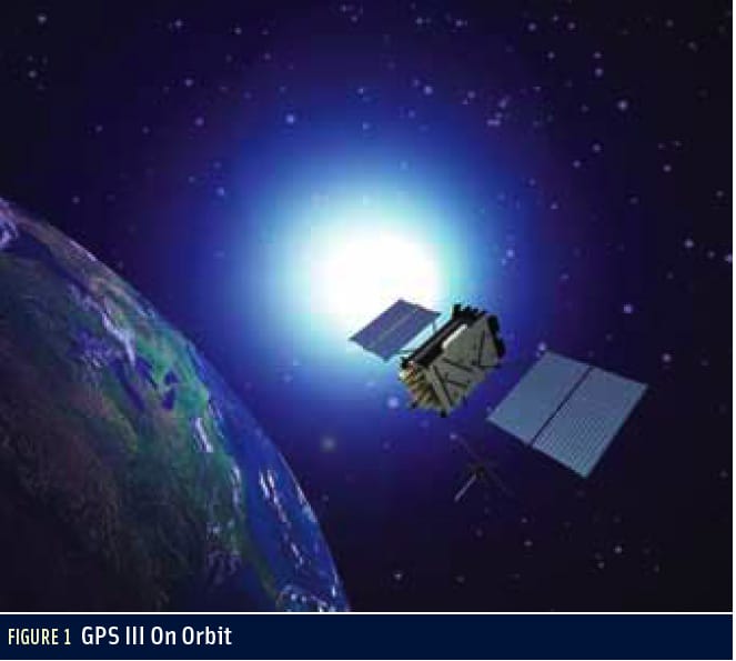 Air Force's GPS III Satellite Receives Commands from OCX Ground Control Segment - Inside GNSS - Satellite Systems Engineering, Policy, Design