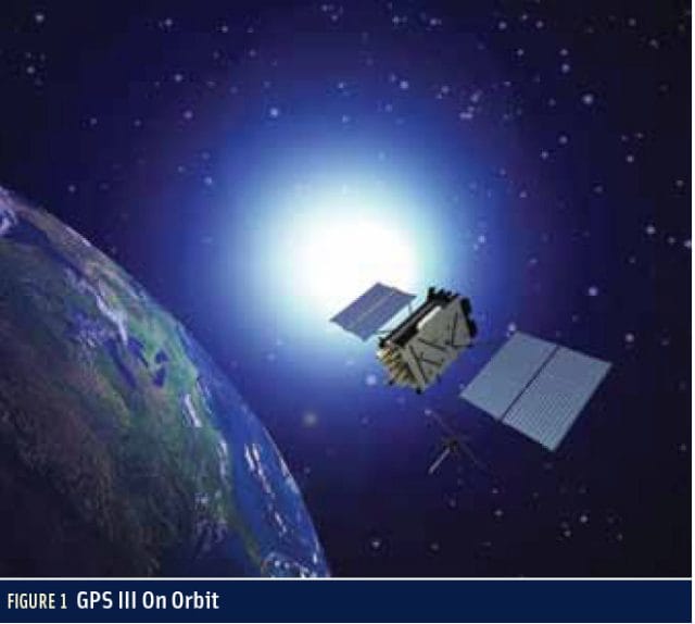 GPS - Inside GNSS - Navigation Satellite Systems Policy, and Design