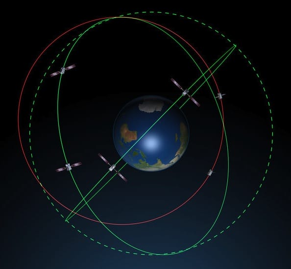 Galileo Satellite Recovered, Transmitting Navigation Messages