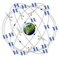 GPS Modernization on Agenda for June Space-Based PNT Advisory Board Meeting
