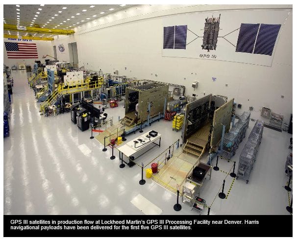 Harris Corp. Delivers Fifth Advanced GPS III Satellite Navigation Payload