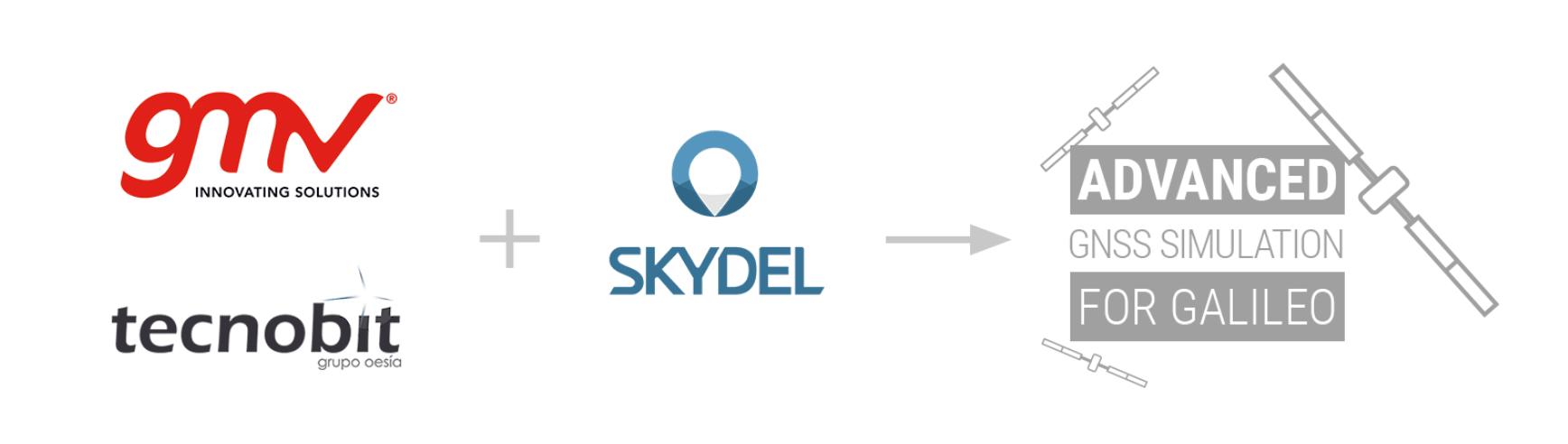 GMV and Tecnobit to Tailor Skydel SDX GNSS Simulator for Europe