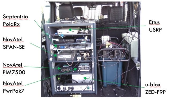 GNSS_equipment_aboard_vehicles