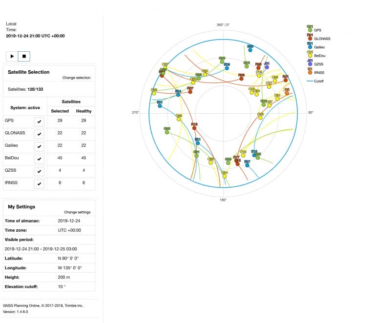 Satellite Visibility to Aid Claus Mission - Inside GNSS - Global ...