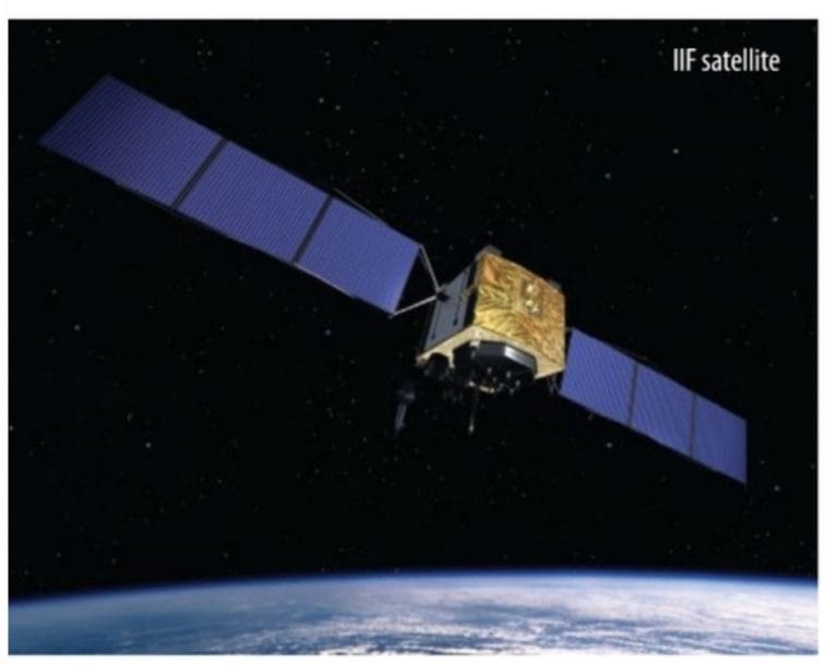 The New Flex Power Mode From GPS IIRM and IIF Satellites with