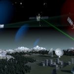 Galileo Satellite Checks Out, Dodges Space Debris, Returns to Active Service