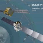 伽利略第二代卫星合约最终确定