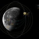 Contract to Develop Positioning and Navigation Network for the Moon