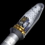Next Two Galileo Satellites Arrive at Europe’s South American Spaceport